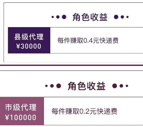 单日赚200+冷门项目之旧衣回收